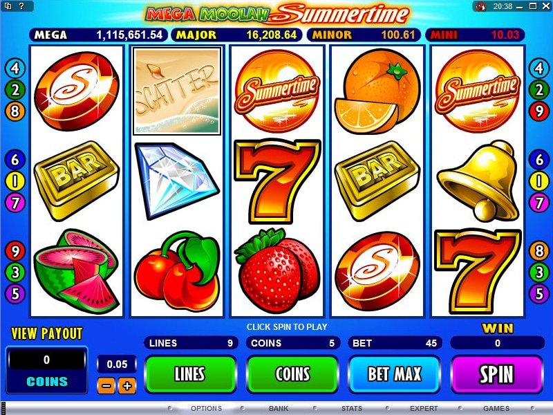 What Makes casino online That Different